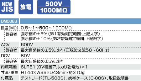 DM508SģMʽךW|ձSanwaģMʽ^ӋPDM-508S