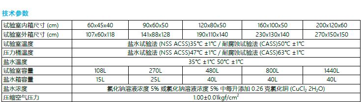 QQ截圖20170209112539.jpg QQ截圖20170209112539.jpg